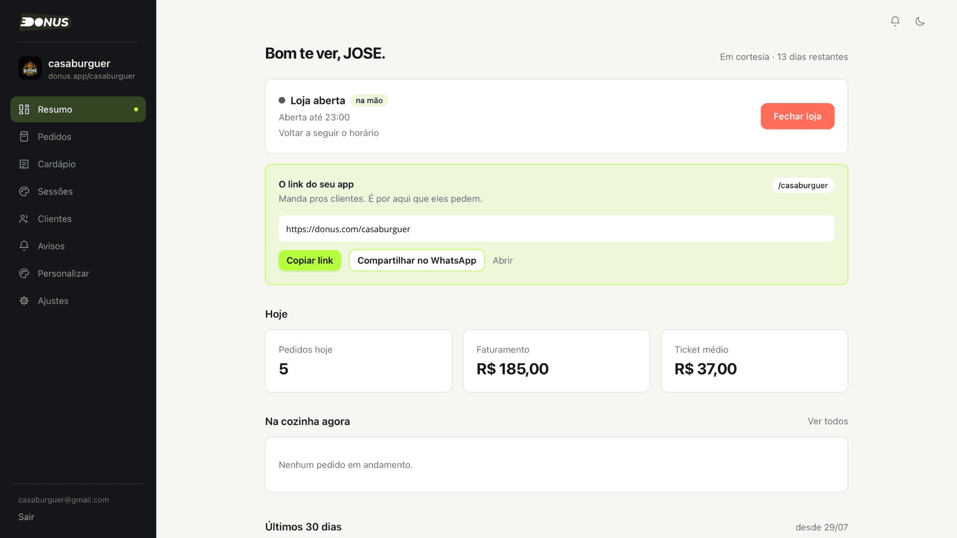 Resumo do dia no painel da Donus: pedidos, faturamento e ticket médio
